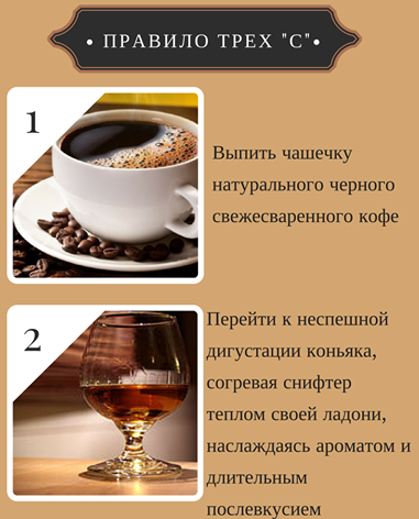 Как пить коньяк Правило трех С