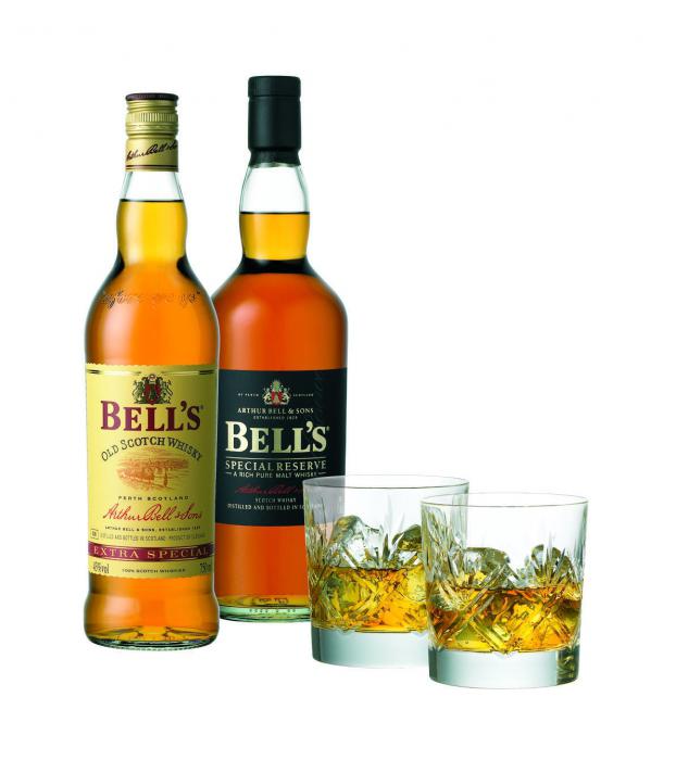 История Bell‘s