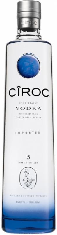 "Ciroc"