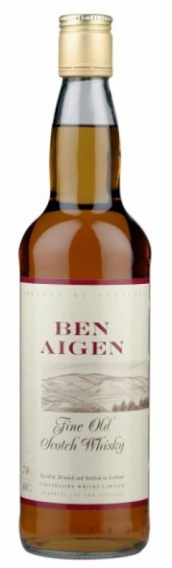 "Ben Aigen"
