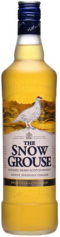 The Snow Grouse